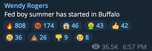 Screenshot from Sen. Wendy Rogers Telegram account. Reads: 'Fed Boy Summer has started in Buffalo.' Reactions show 808 fire emojis, 174 angry emojis, 46 shocked emojis, 43 puke emojis, 42 thumbs up, 36 giggle emojis, 26 poop emojis, 9 thumbs down, 8 sad emojis. Seen 36 point 5K times, posted at 6:57 PM