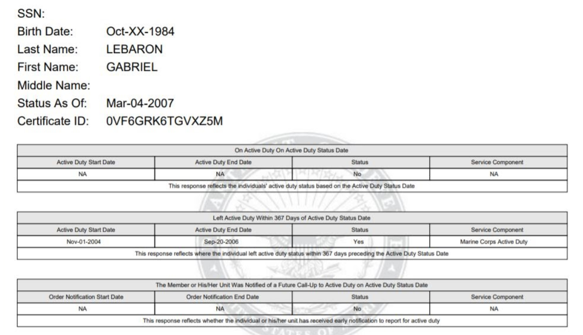 Sample records for Gabriel Lebaron. For the years 2004-2006, Lebaron’s active duty status is listed as 'yes' and his service component is listed as 'Marine Corps Active Duty.' For all years subsequent to 2006, Lebaron’s active duty status is listed as 'no' and his service component is listed as 'N/A.'