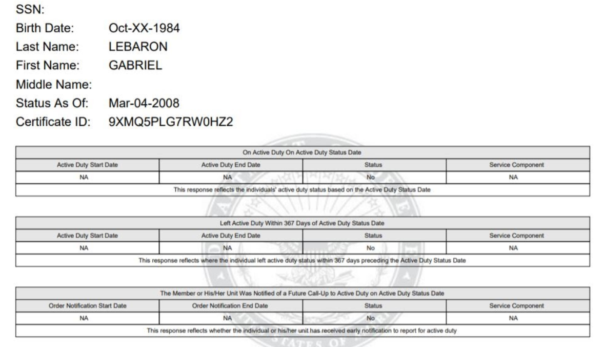 Sample records for Gabriel Lebaron. For the years 2004-2006, Lebaron’s active duty status is listed as 'yes' and his service component is listed as 'Marine Corps Active Duty.' For all years subsequent to 2006, Lebaron’s active duty status is listed as 'no' and his service component is listed as 'N/A.'